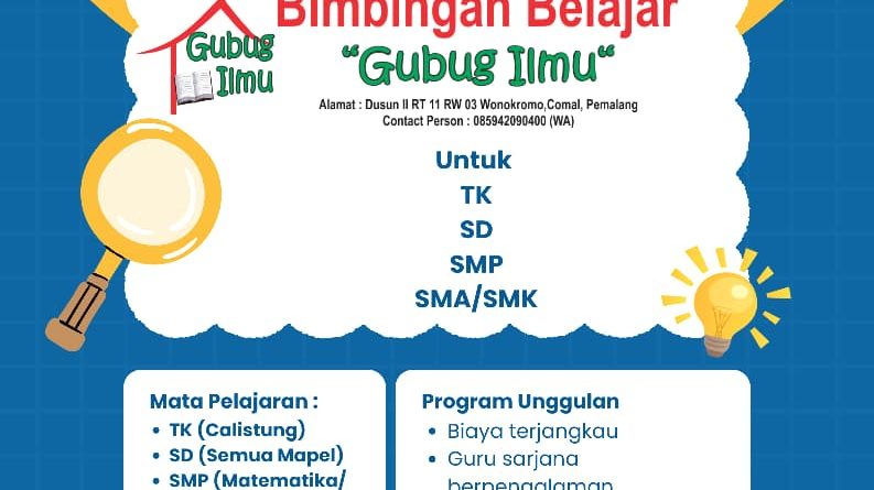Dari Bukan Juara Menjadi Juara Kelas, Perjalanan Sunyi Siswa Bersama Bimbel Gubug Ilmu “Bu Ekie”